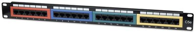 Intellinet 513678 19" Patch panel - 24 port