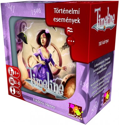 Asmodee Timeline: Történelmi Események party játék
