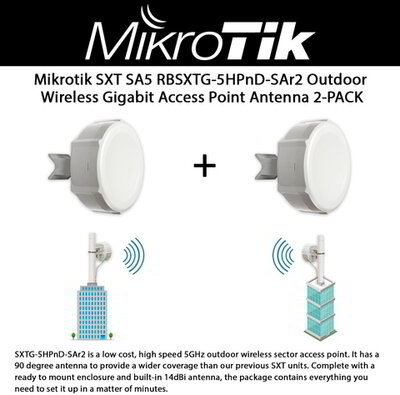 MIKROTIK RouterBOARD SXT G 5HPnD SAr2