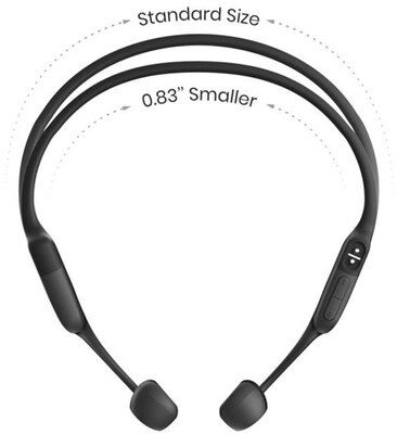 Shokz Sport Fejhallgató - OpenRun Mini (csontvezetéses, USB-C, BT 5.1, fekete)