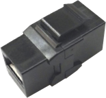 NIKOMAX Toldó, Coupler RJ45-RJ45, CAT6, fekete