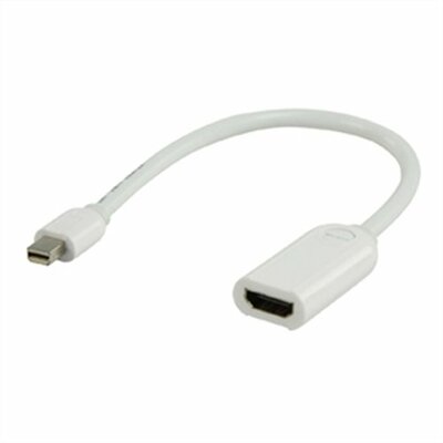 Kábel HQ Cable-1107-0.2 Mini Display port to HDMI