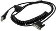 Honeywell 53-53000-3 Serial adatkábel