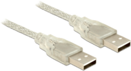 Delock 83890 USB 2.0 A (apa - apa) kábel 3m - Áttetsző