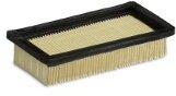 Karcher 6.414-971.0 SZŰRŐ NANO