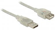 Delock USB 2.0-s bővítőkábel A-típusú csatlakozódugóval > USB 2.0-s, A-típusú csatlakozóhüvellyel,
