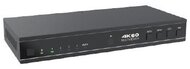 PROCONNECT Multi-Viewer 4x1 HDMI2.0b, HDCP 2.2, 4K