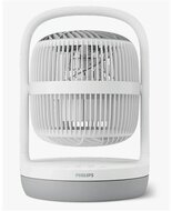 Philips CX2050/00 VENTILÁTOR ASZTALI