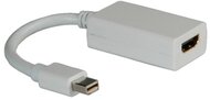 Roline MiniDisplayPort - HDMI M/F adapter