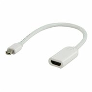 Kábel HQ Cable-1107-0.2 Mini Display port to HDMI