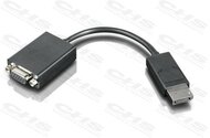 Lenovo Mini Displayport to HDMI