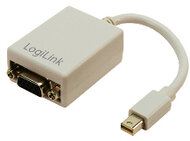 Logilink Mini Display Port --> VGA Adapter