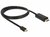 DeLOCK 83698 mini DisplayPort 1.1 - HDMI kábel 1m