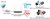 Edimax AC600 Dual Band 802.11ac USB tiny adapter, 2,4+5GHz, HW WPS