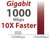 Edimax 5 Port Gigabit SOHO Switch