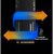 Samsung 250GB 970 EVO Plus PCI-E x4 (3.0) M.2 2280 SSD (r: 3500MB/s w: 2300MB/s) - MZ-V7S250BW