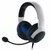 Razer Kaira X for Playstation