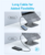 ANKER USB HUB 364 10-in-1, USB-C, Dual 4K HDMI, 2xUSB3.2, 1xLAN, 2xUSB2.0, SD kártyaolvasóval - A83A2G11